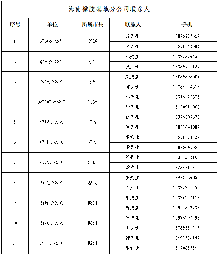 1735117456536036046.jpg 1.jpg